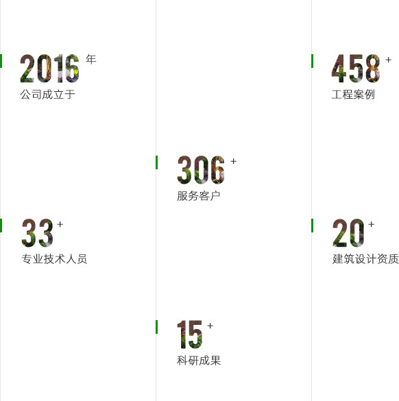 标韵园林